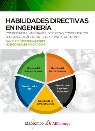 Habilidades directivas en ingenierÃa